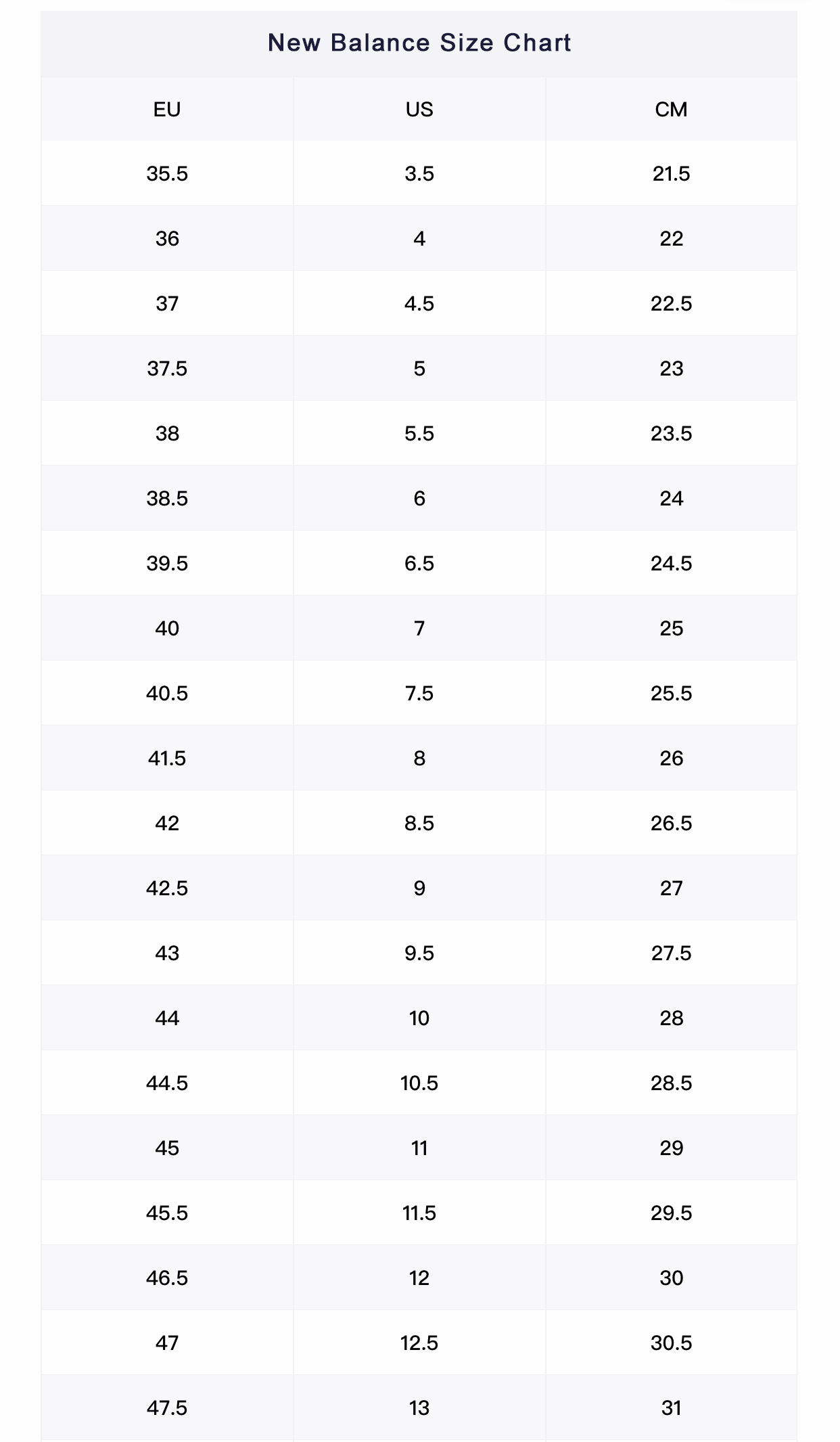 Size Guide kosneaker